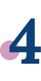 Chiffre- 4-vetitherapy-conseil-en-image Chiffre 4 étape de la vetitherapy conseil-en-image