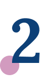 Chiffre-2-vetitherapy-conseil-en-image Chiffre-etape-2-vetitherapy-conseil-en-image